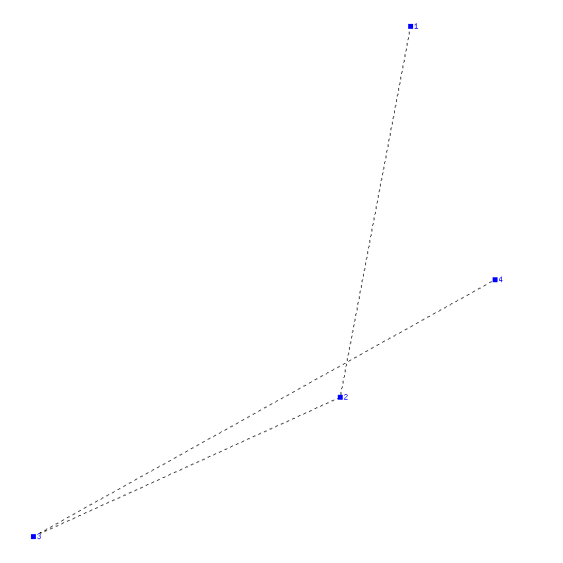 Flugauswertung